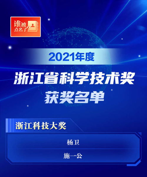 2021年度浙江科學(xué)技術(shù)獎(jiǎng)?lì)C獎(jiǎng) 信息網(wǎng)絡(luò)傳播視聽(tīng)節(jié)目迭代，詳細(xì)名單揭曉